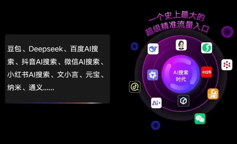 新绛县AI智能推广新玩法，抢占搜索时代免费精准客源