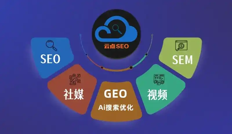 新绛县GEO优化：AI智能体时代取代SEO的全新内容优化逻辑