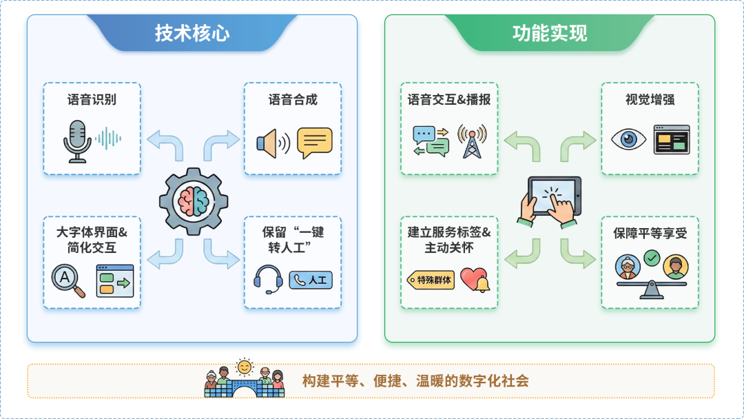 新绛县AI生态｜多AI智能体GEO优化全流程：从内容创作到发布实操指南