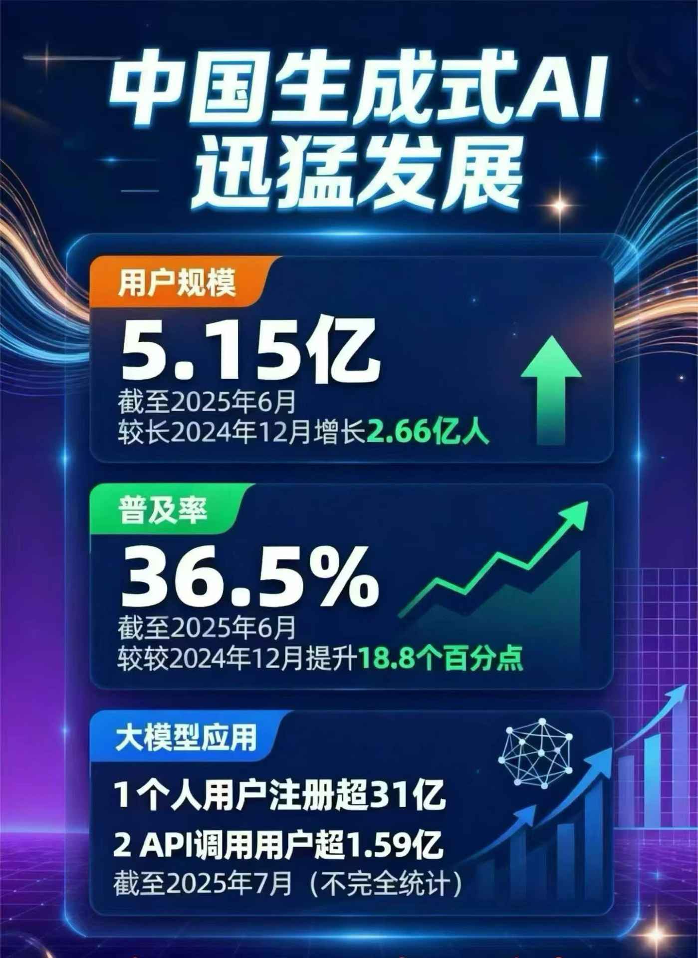 新绛县豆包GEO优化是什么？内容创作核心逻辑解析