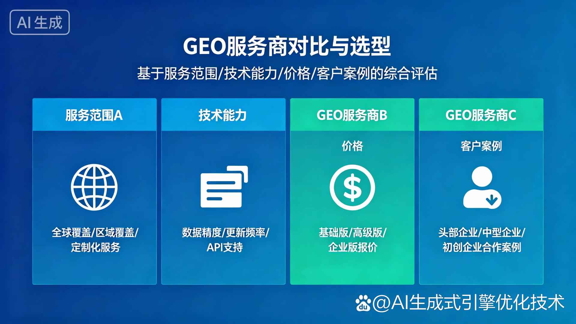 新绛县GEO优化服务商该如何选择？聊聊生成式引擎优化行业现状